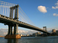 Best NY Attractions